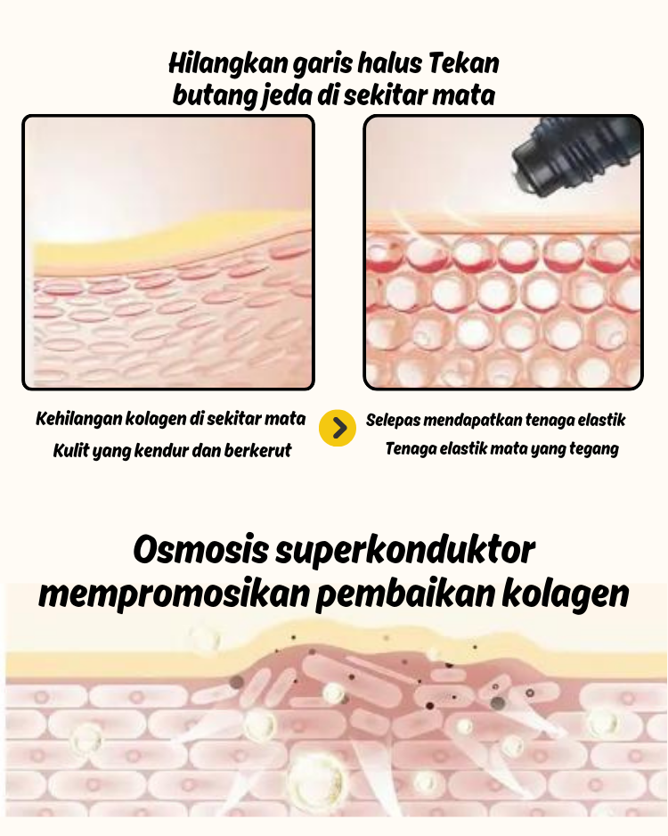 SKIK ESSENTIAL EYE ROLLER